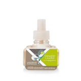 Lucky Sweater - Musk & Geranium ScentPlug® Refill