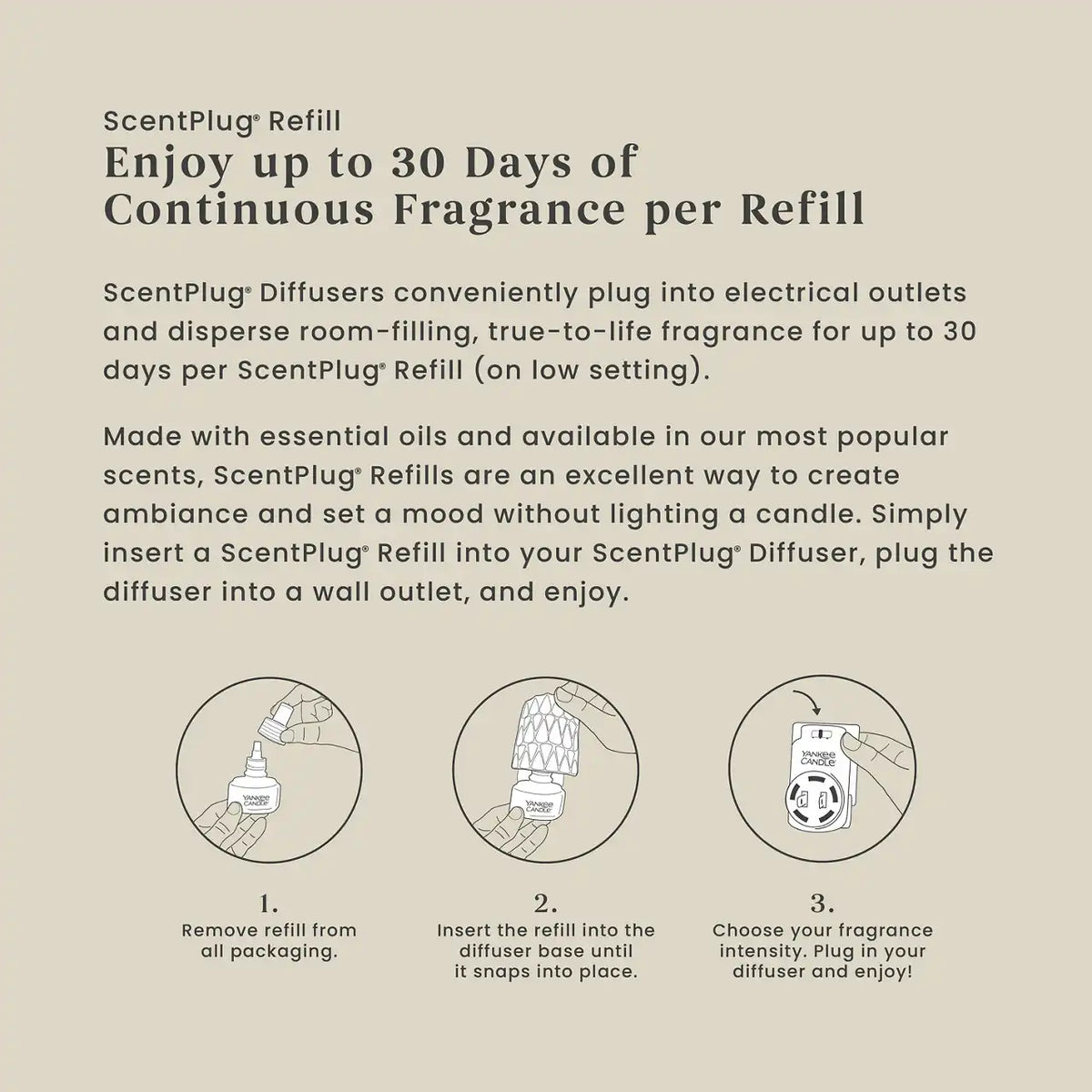 Sun & Sand® ScentPlug® Refill