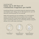 Sun & Sand® ScentPlug® Refill