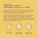 Autumn Wreath™ ScentPlug® Refill
