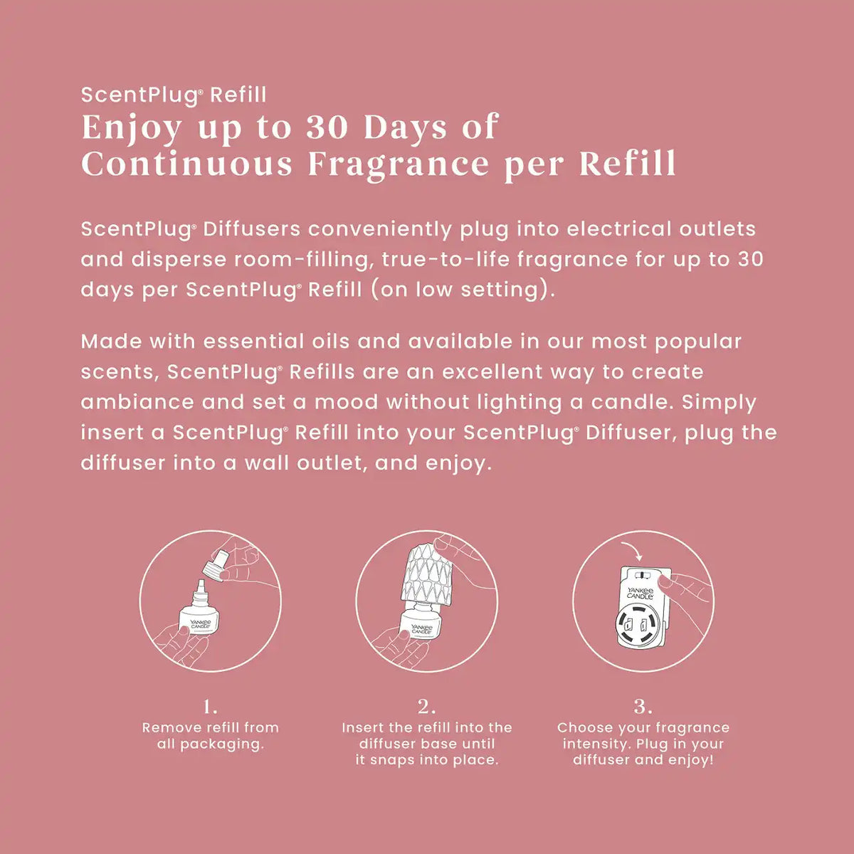 Home Sweet Home® ScentPlug® Refill