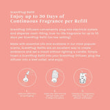 White Strawberry Bellini ScentPlug® Refill