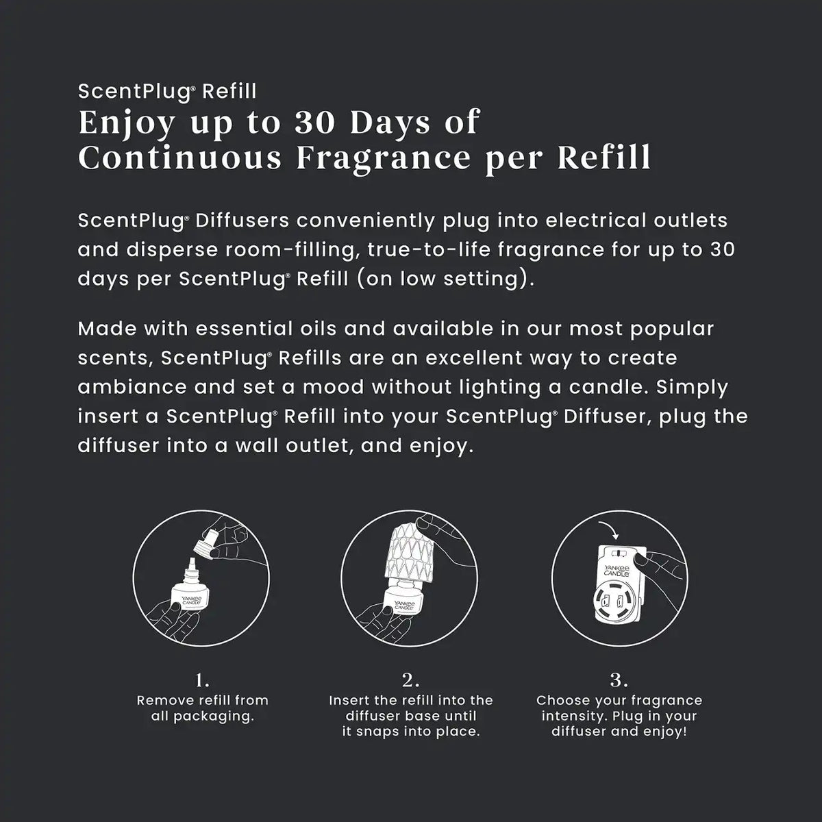 MidSummer's Night® ScentPlug® Refill
