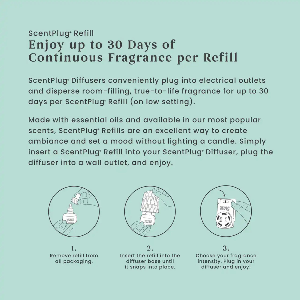 Catching Rays™ ScentPlug® Refill