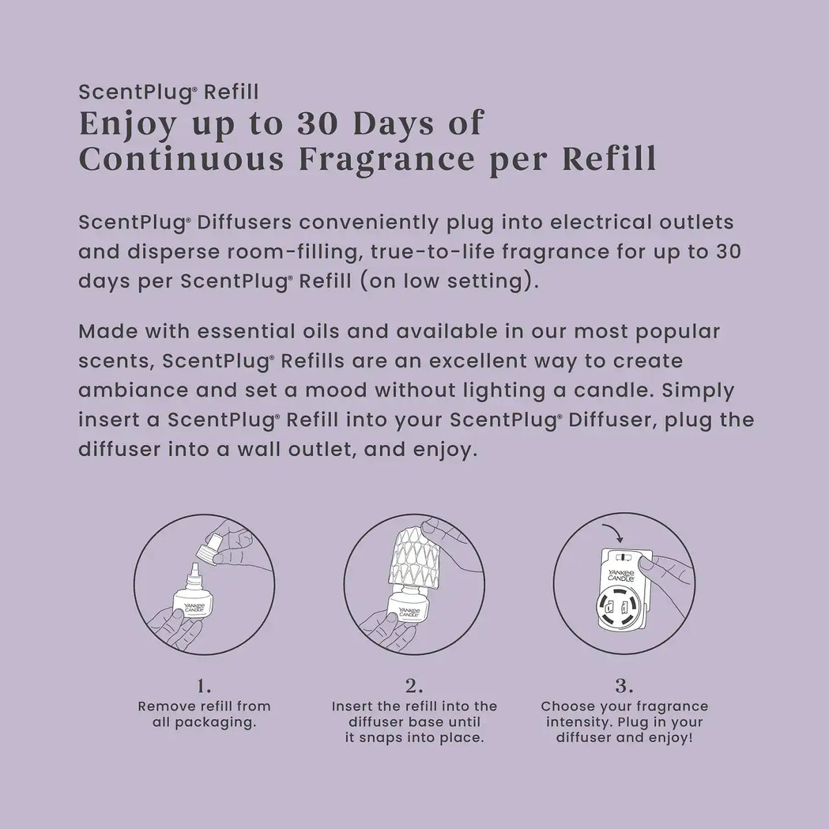 Lemon Lavender ScentPlug® Refill