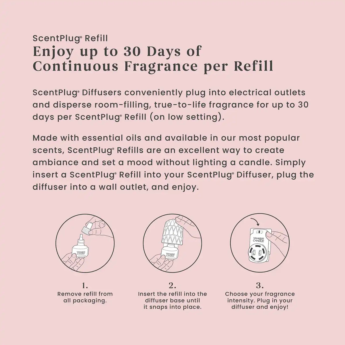 Pink Sands™ ScentPlug® Refill