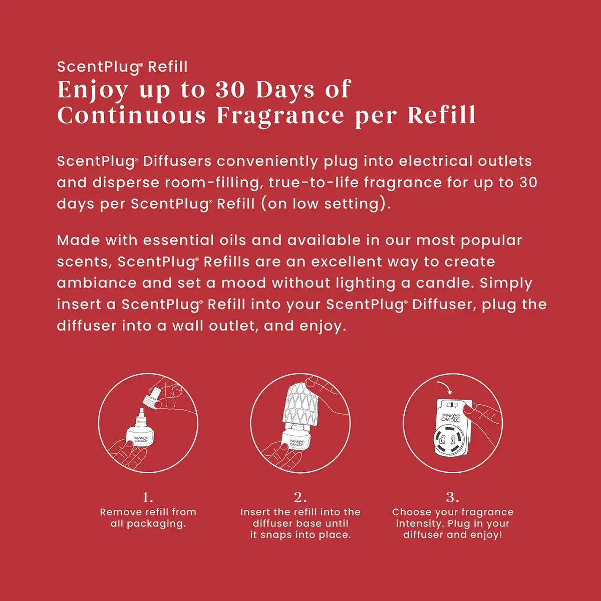 Macintosh ScentPlug® Refill