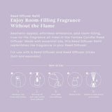 Lemon Lavender Reed Diffuser Refill