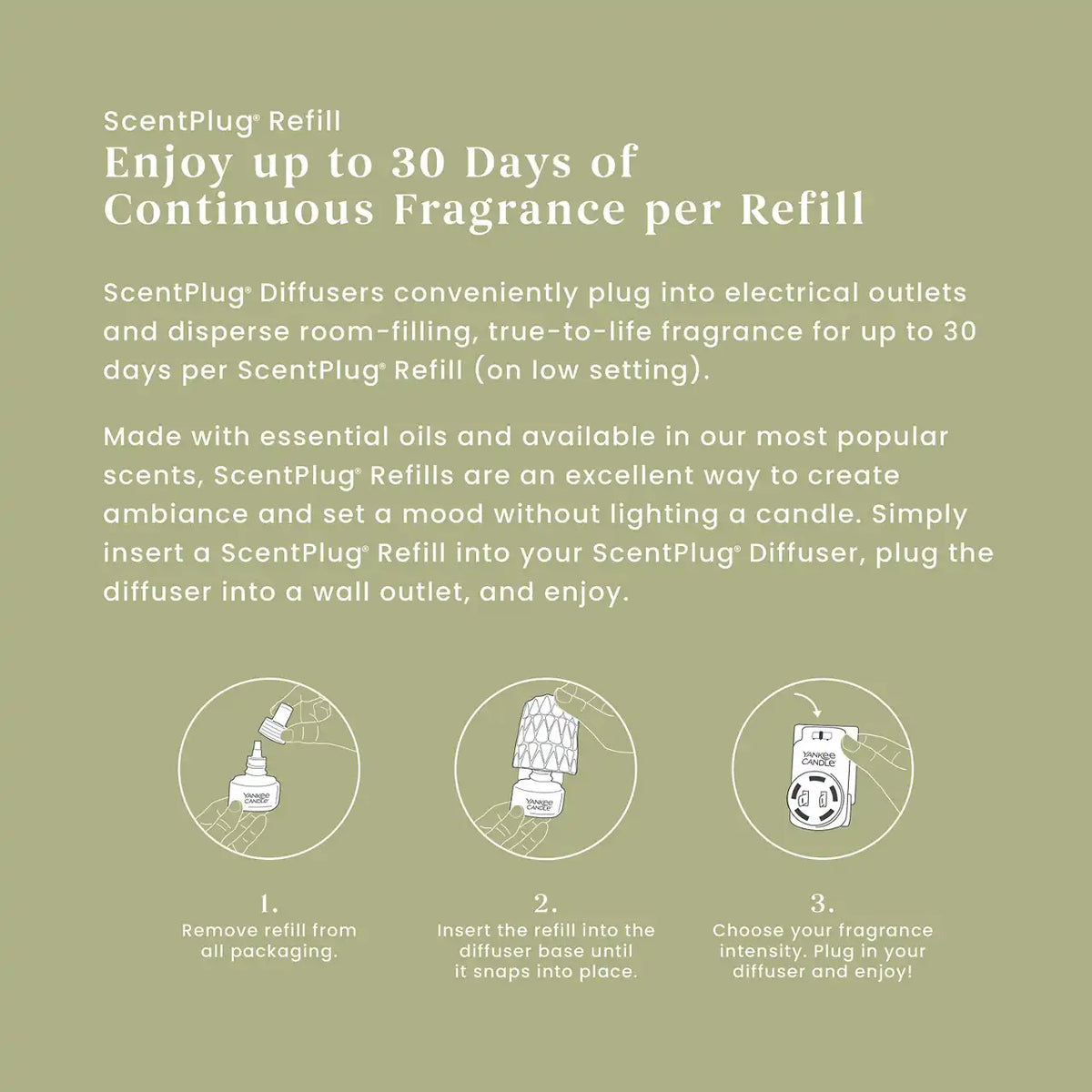 Sage & Citrus ScentPlug® Refill