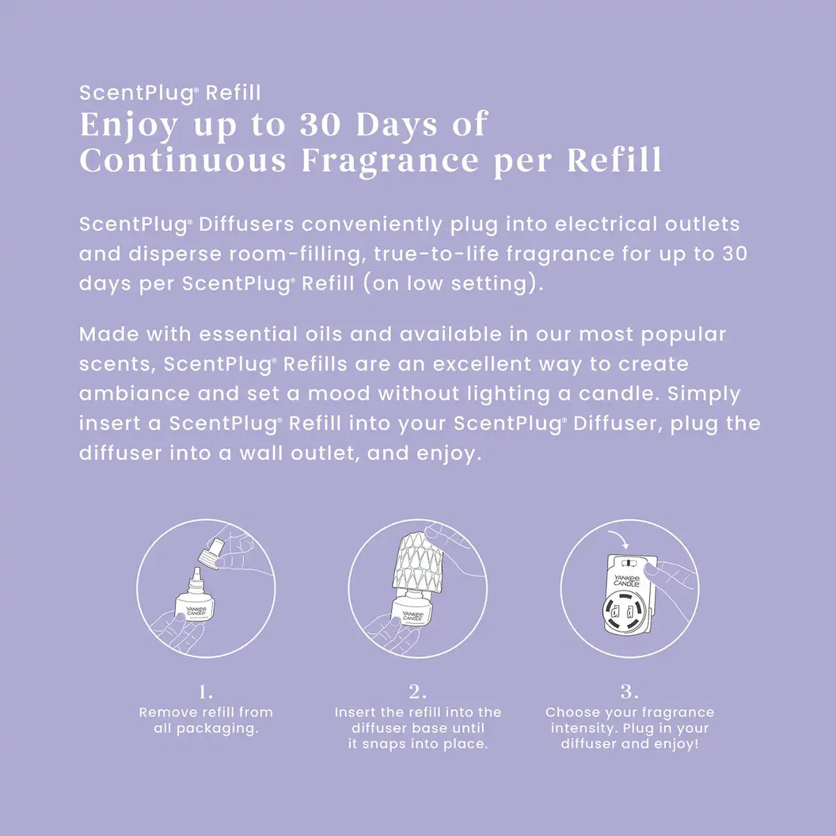 Lilac Blossoms ScentPlug® Refill