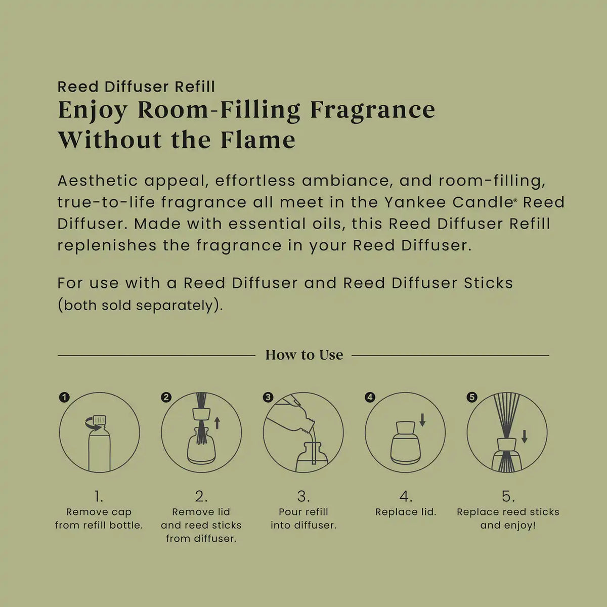 Sage & Citrus Reed Diffuser Refill